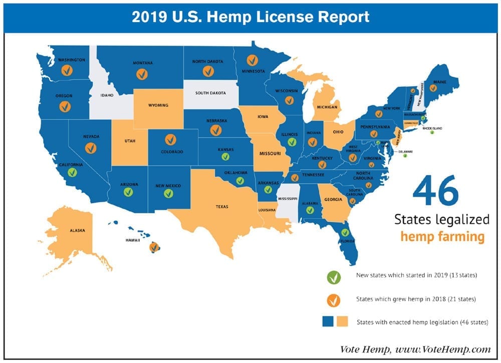 A map of hemp farming in the US