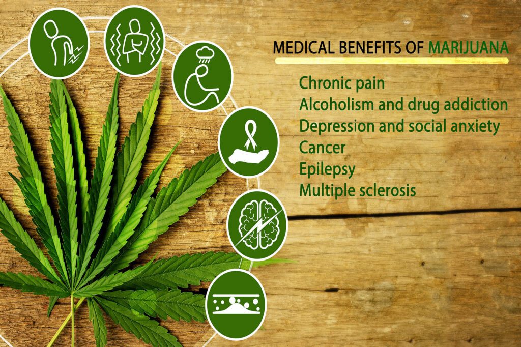 Benefits of CBD and Cannabis