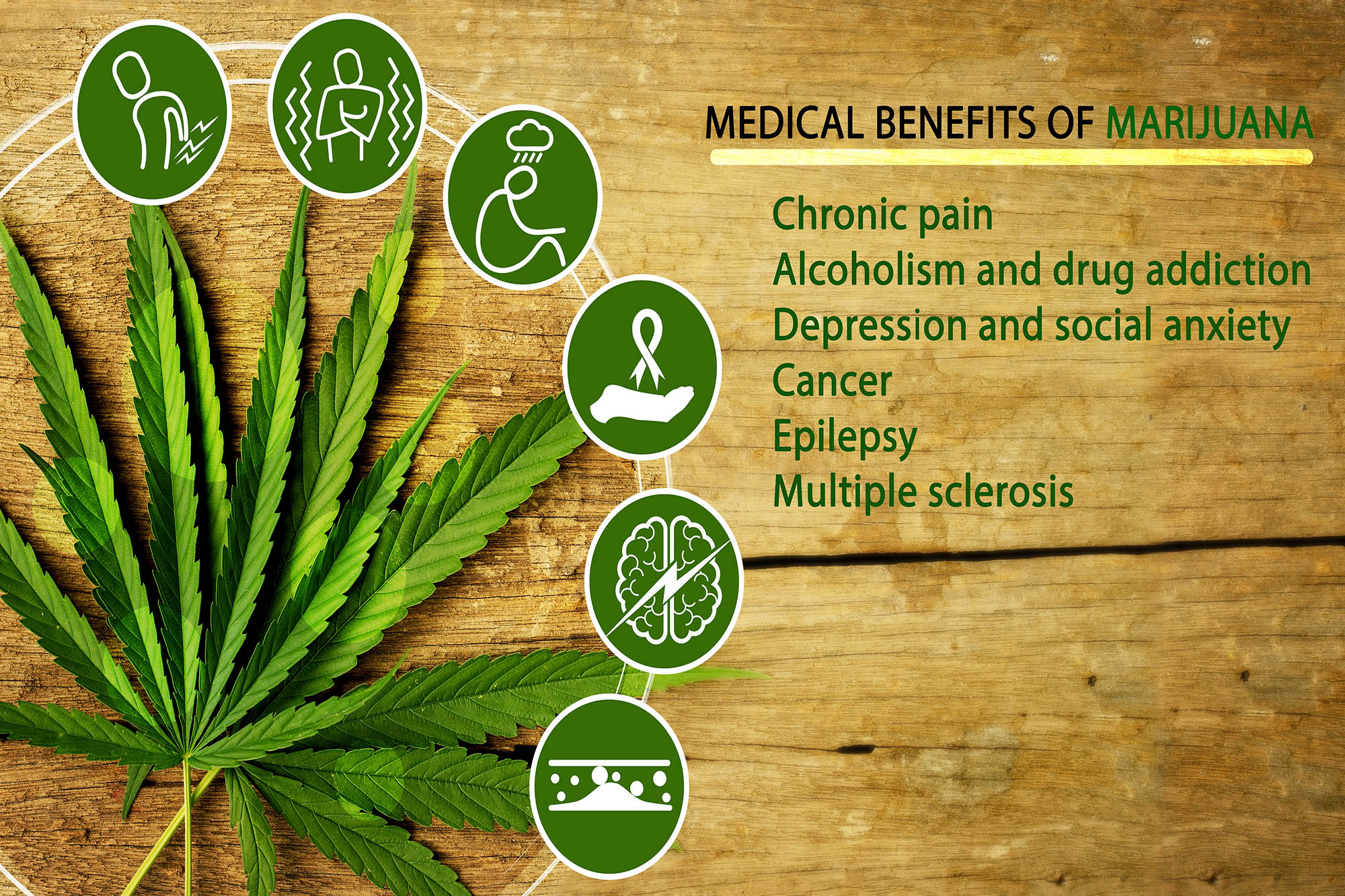 Benefits of CBD and Cannabis